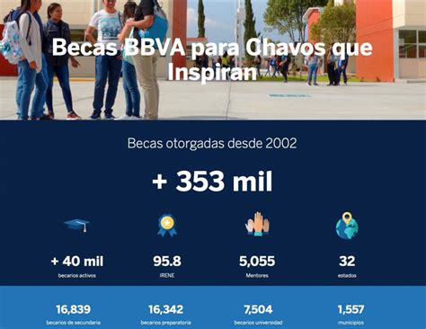 becas bbva universidad de navarra